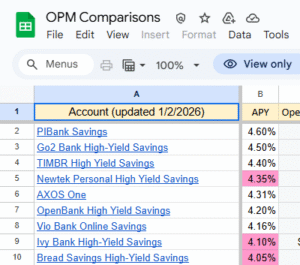 OPM Comparison of Savings accounts